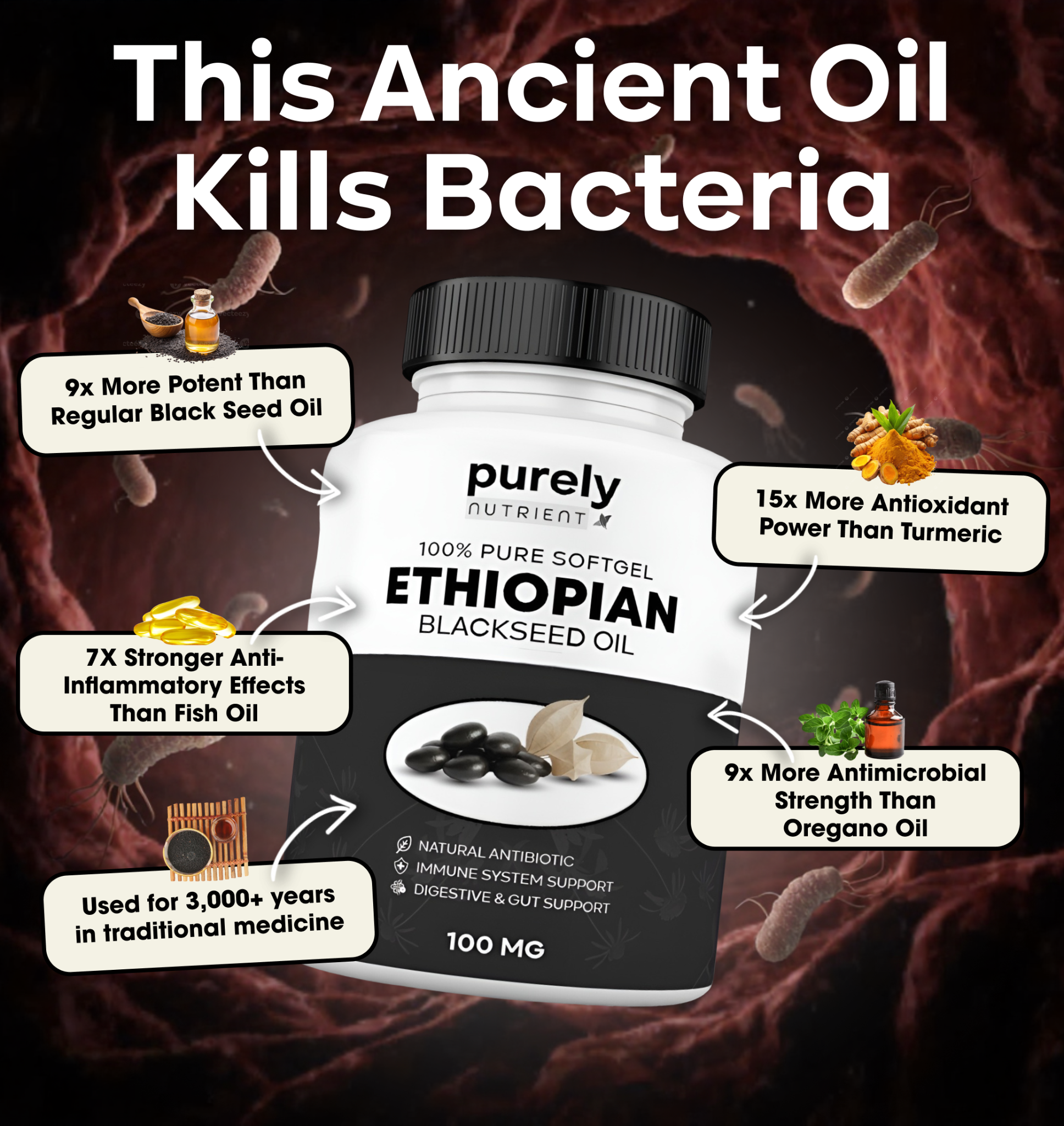 Anuncio generado por EcomRaptor